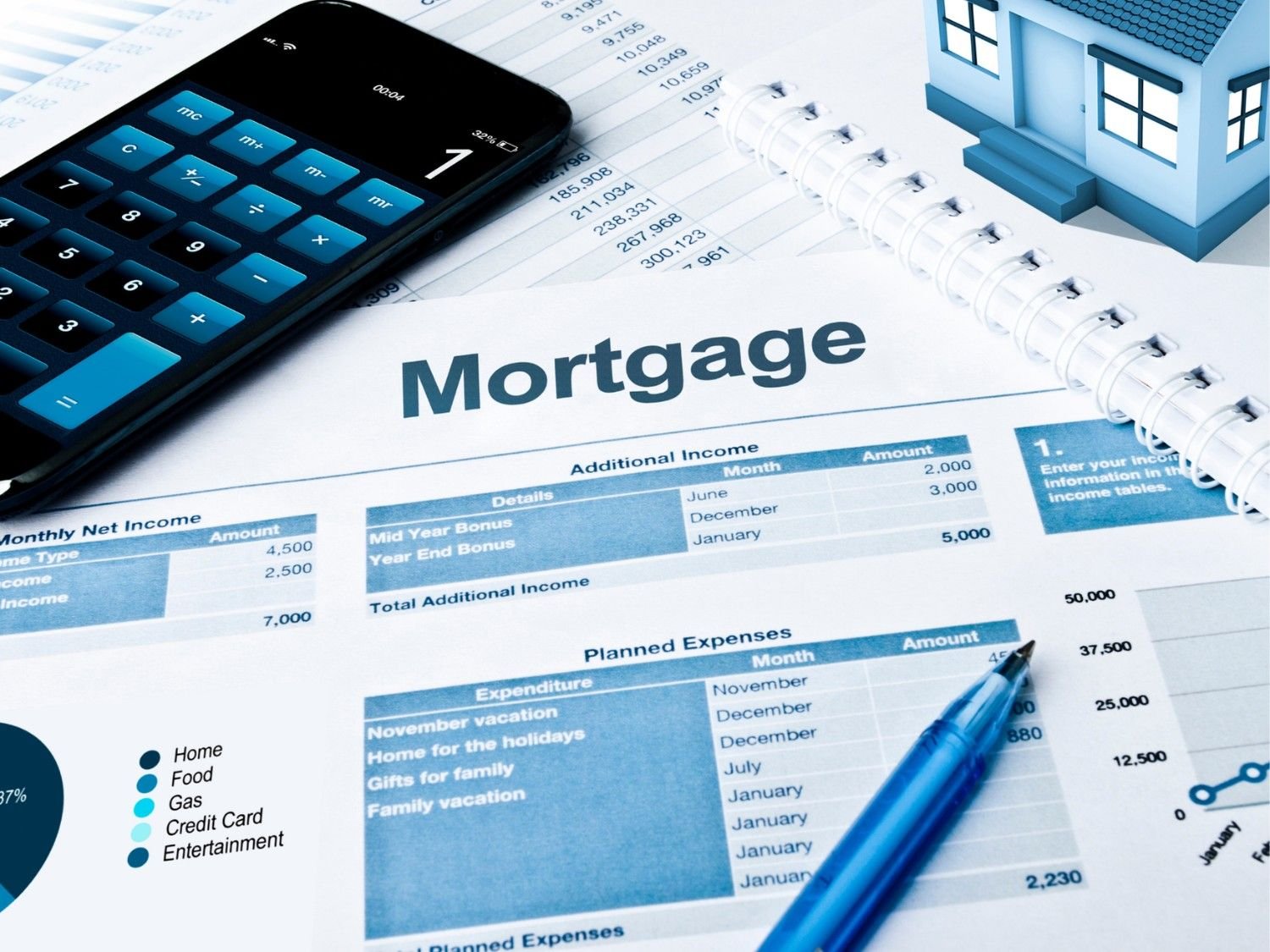 Fixed vs Variable Rate Mortgages in UAE